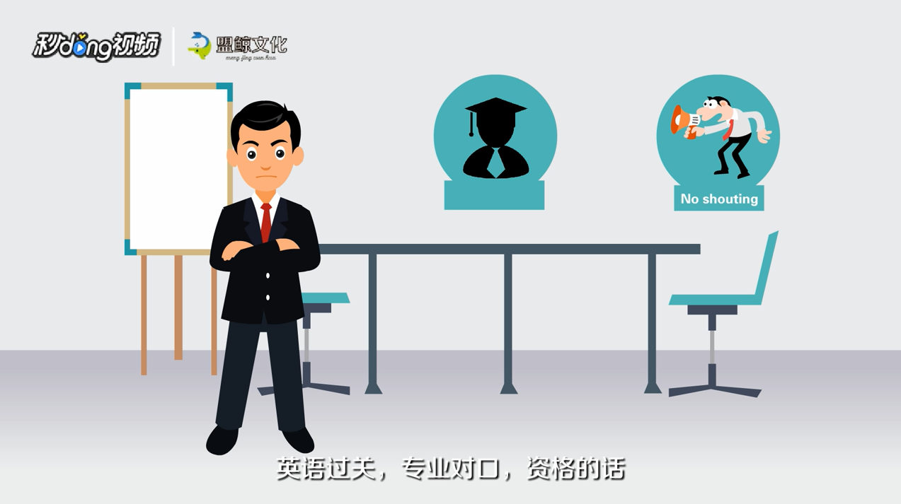 银行工作怎么考