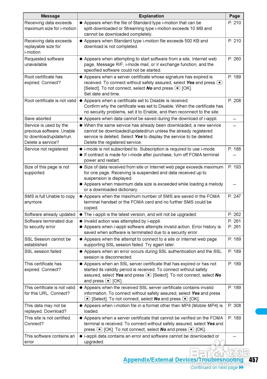 DoCoMo SH904i移动电话说明书:[46]