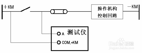 继电保护试验项目索引