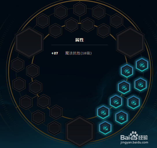 英雄联盟上单齐天大圣孙悟空的天赋与符文