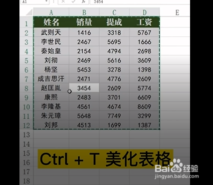 Ctrl键的使用小技巧