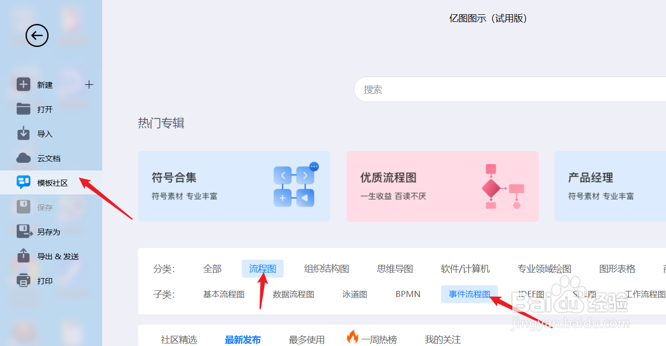 亿图图示如何绘制“心源性休克紧急救治流程”