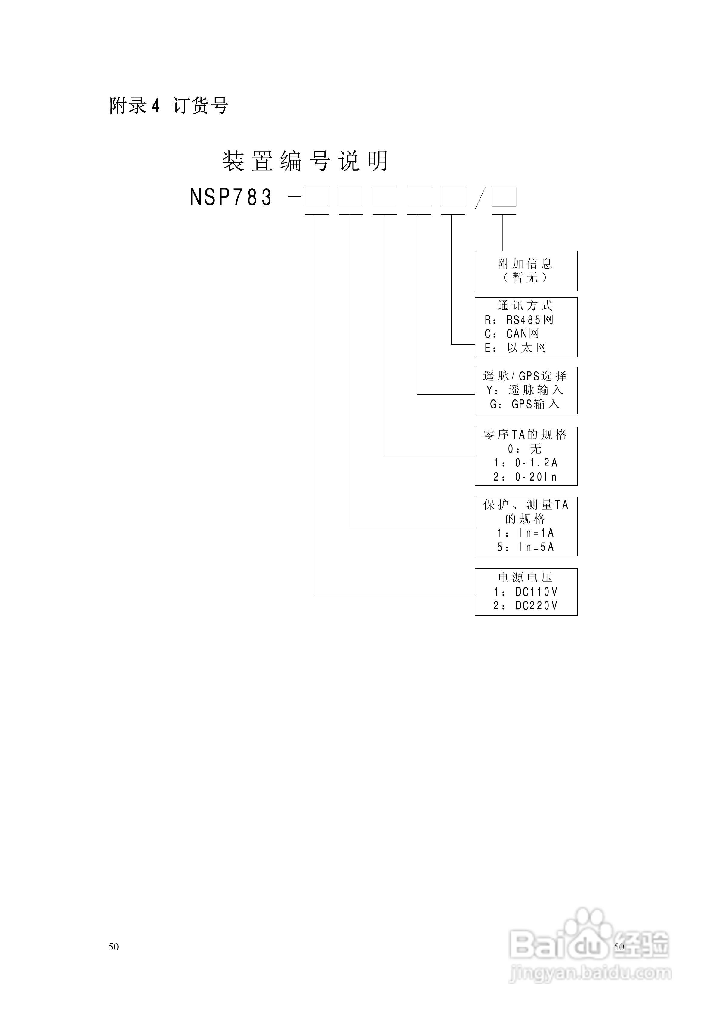 NSP783(V2[1].0)电动机保护及测控装置技术说明书:[5]