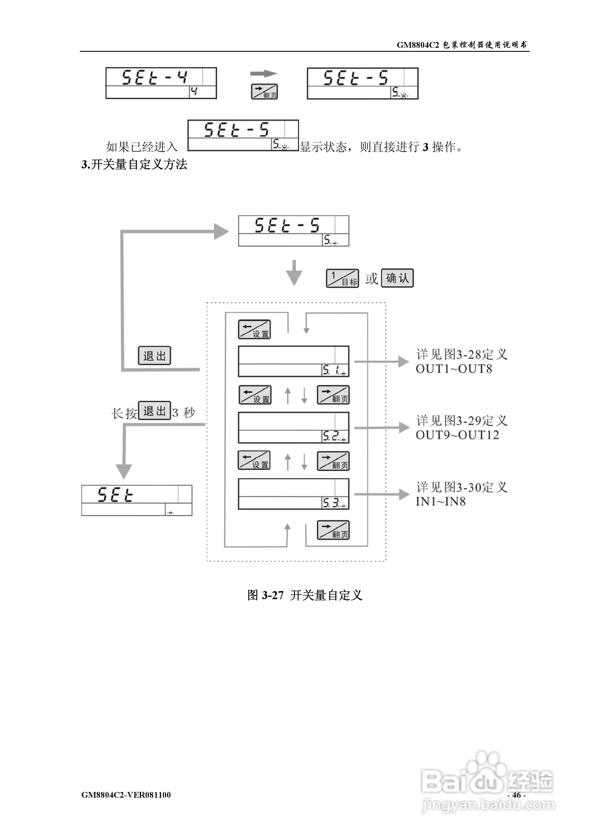 杰曼GM8804C2包装控制器使用说明书:[5]