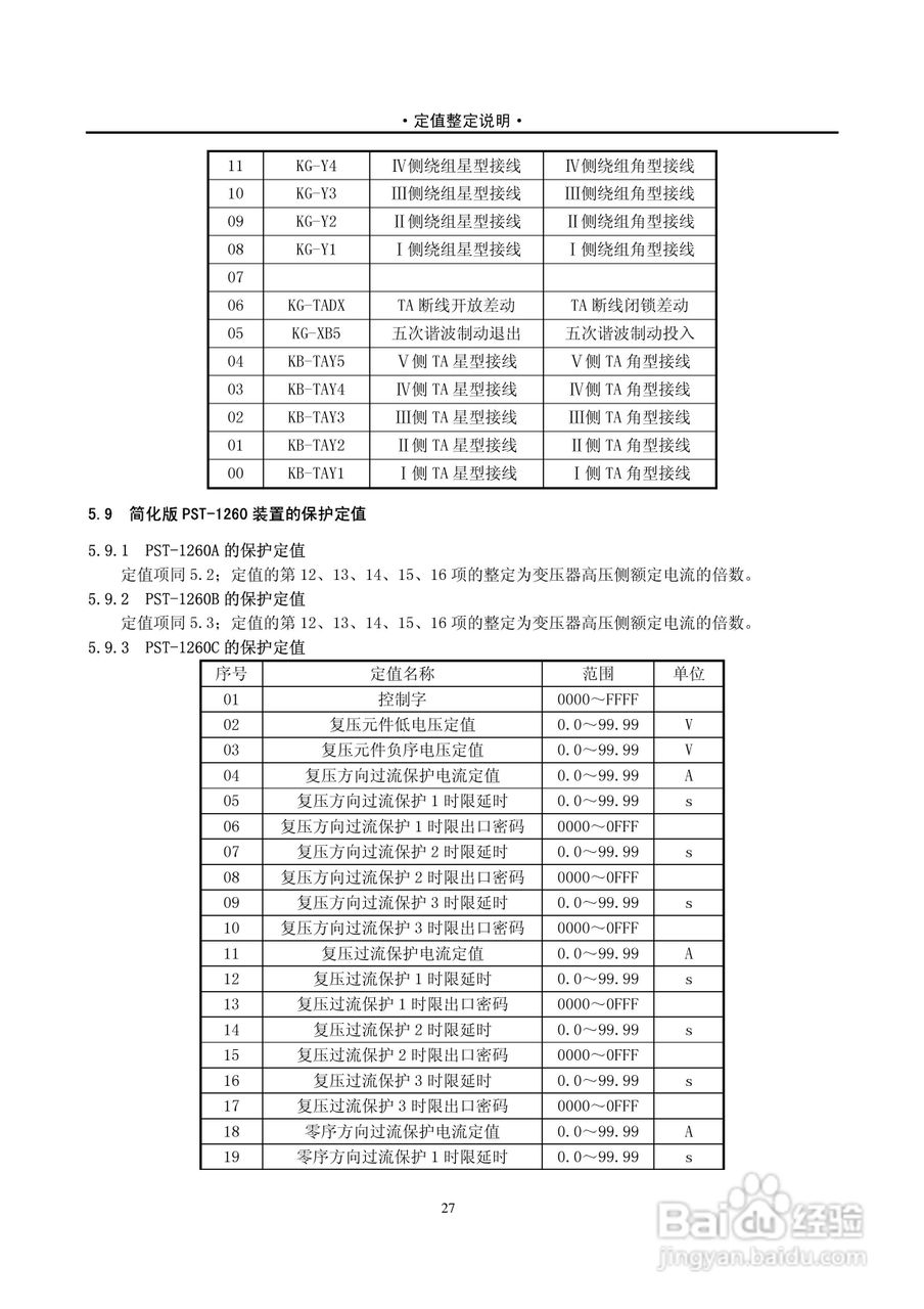 PST-1210C数字式变压器保护装置说明书:[4]