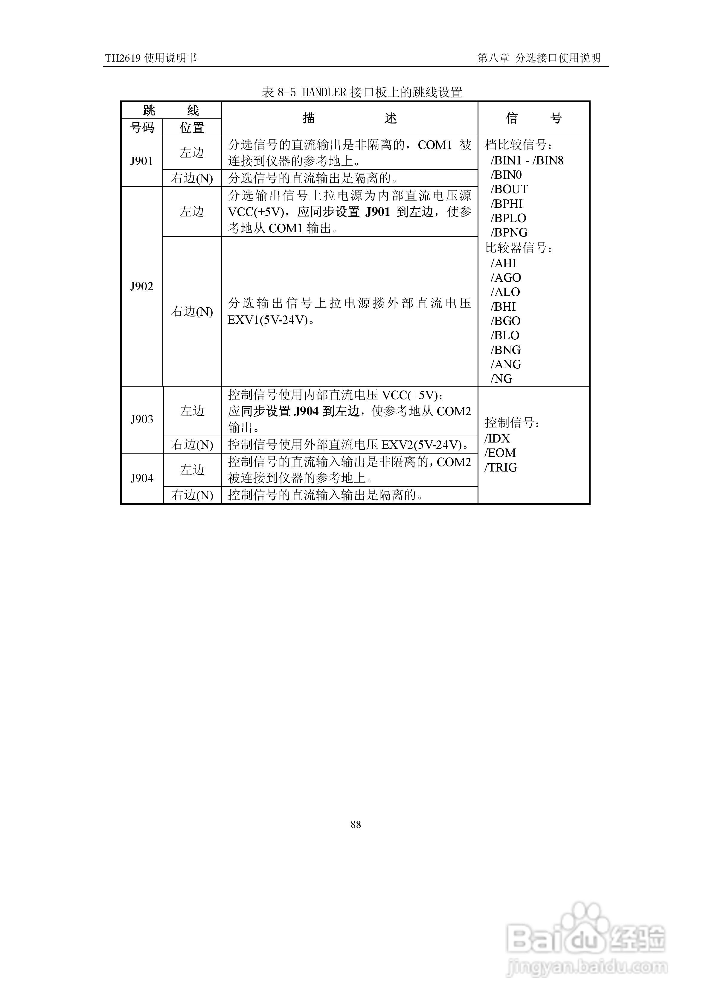 锦流源电子TH2619大电容测试仪说明书:[10]