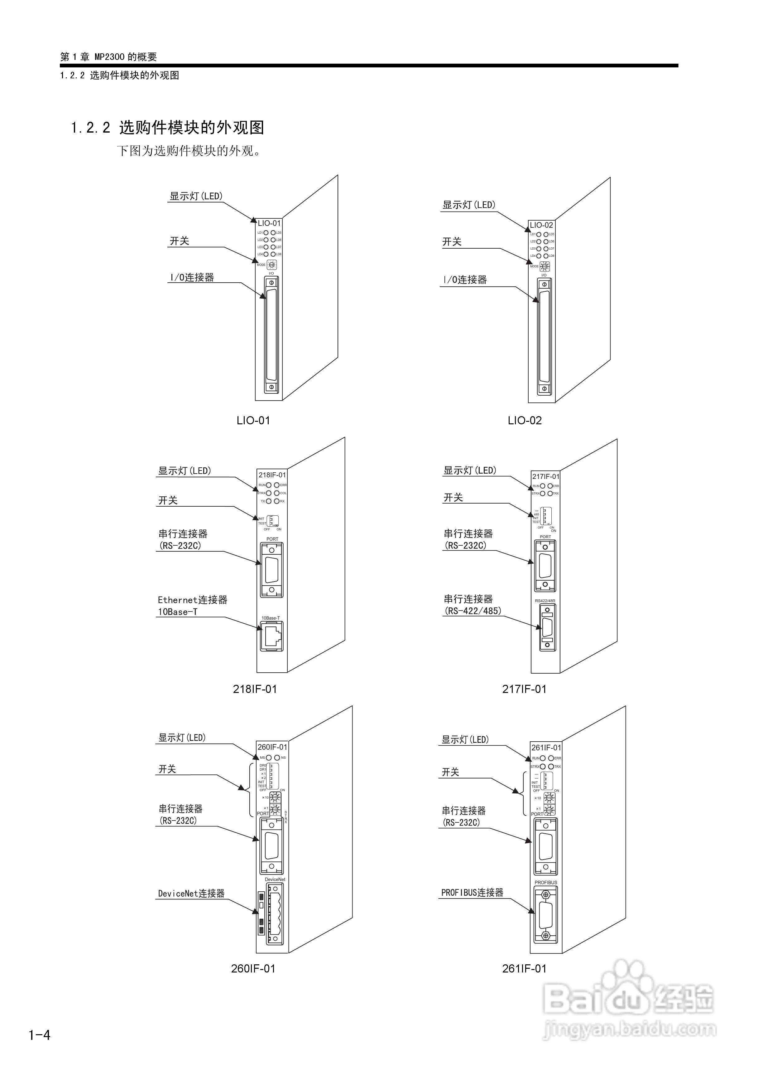 安川机器控制器MP2300基本模块用户手册:[2]