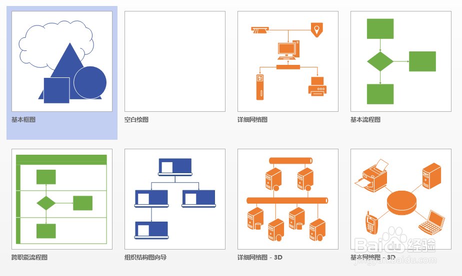 熟悉visio2013的基本操作