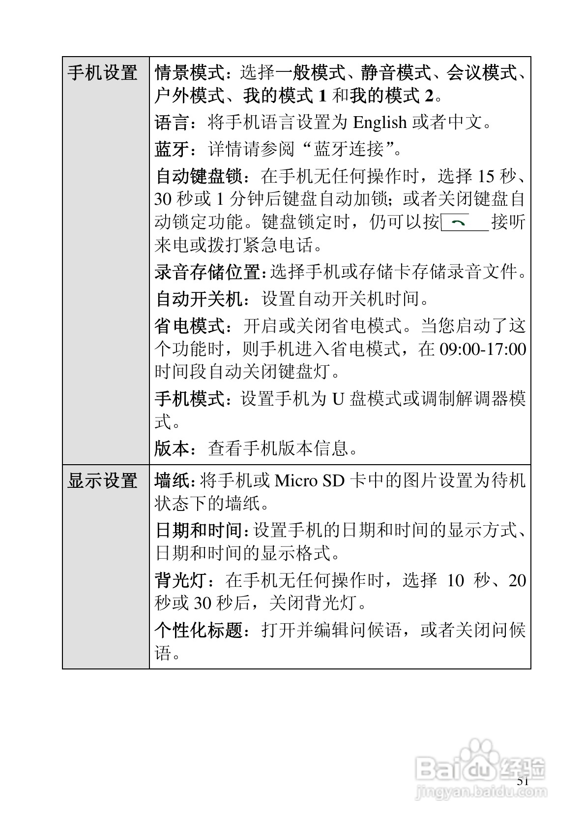 华为C5588手机使用说明书:[6]