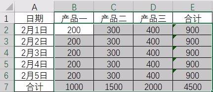 Excel怎么进行数值求和?
