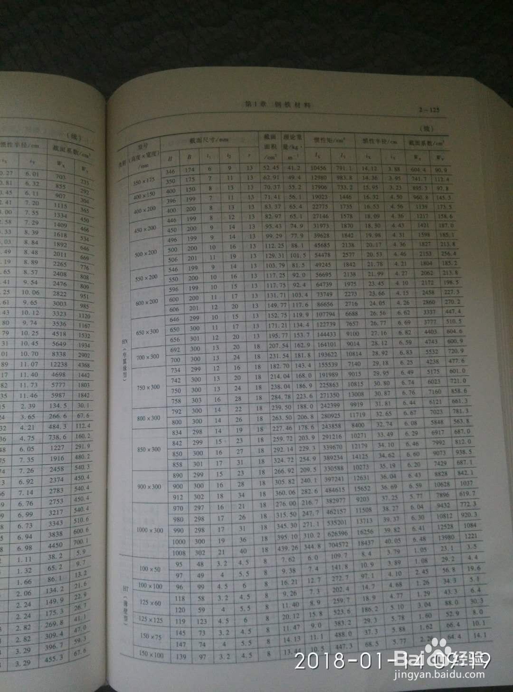 钢材理论重量表