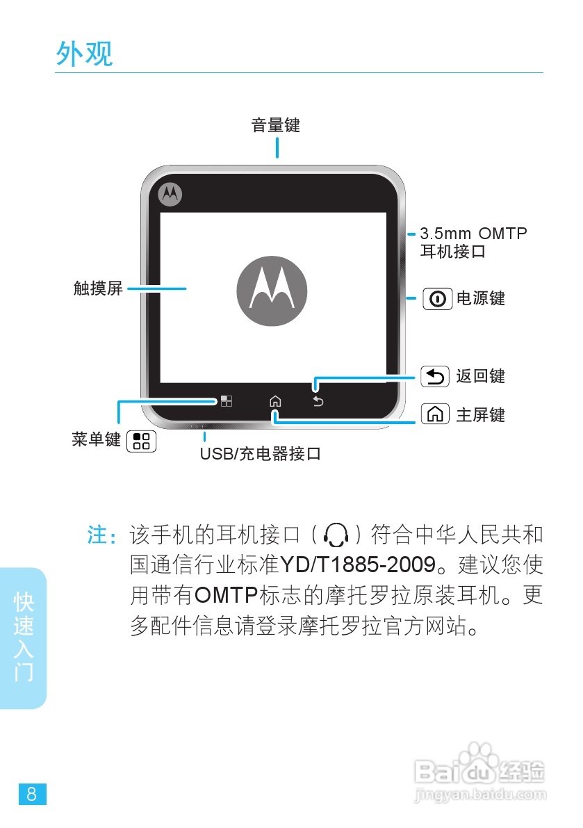 摩托罗拉ME511手机使用说明书:[1]