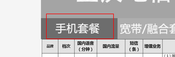 电信幸福卡资费