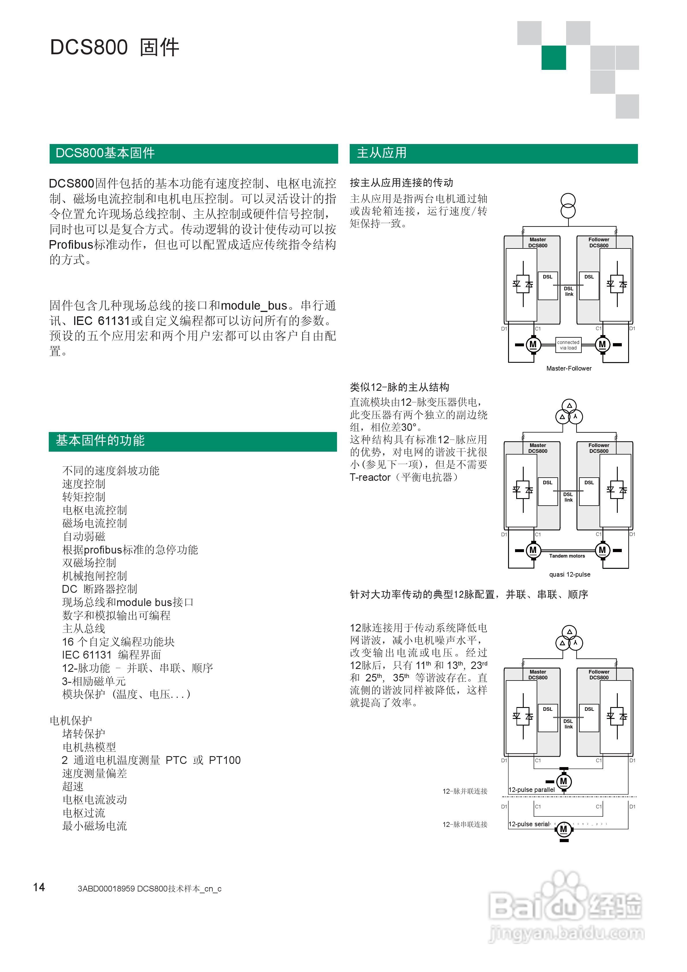 DCS800ABB变流器说明书:[2]