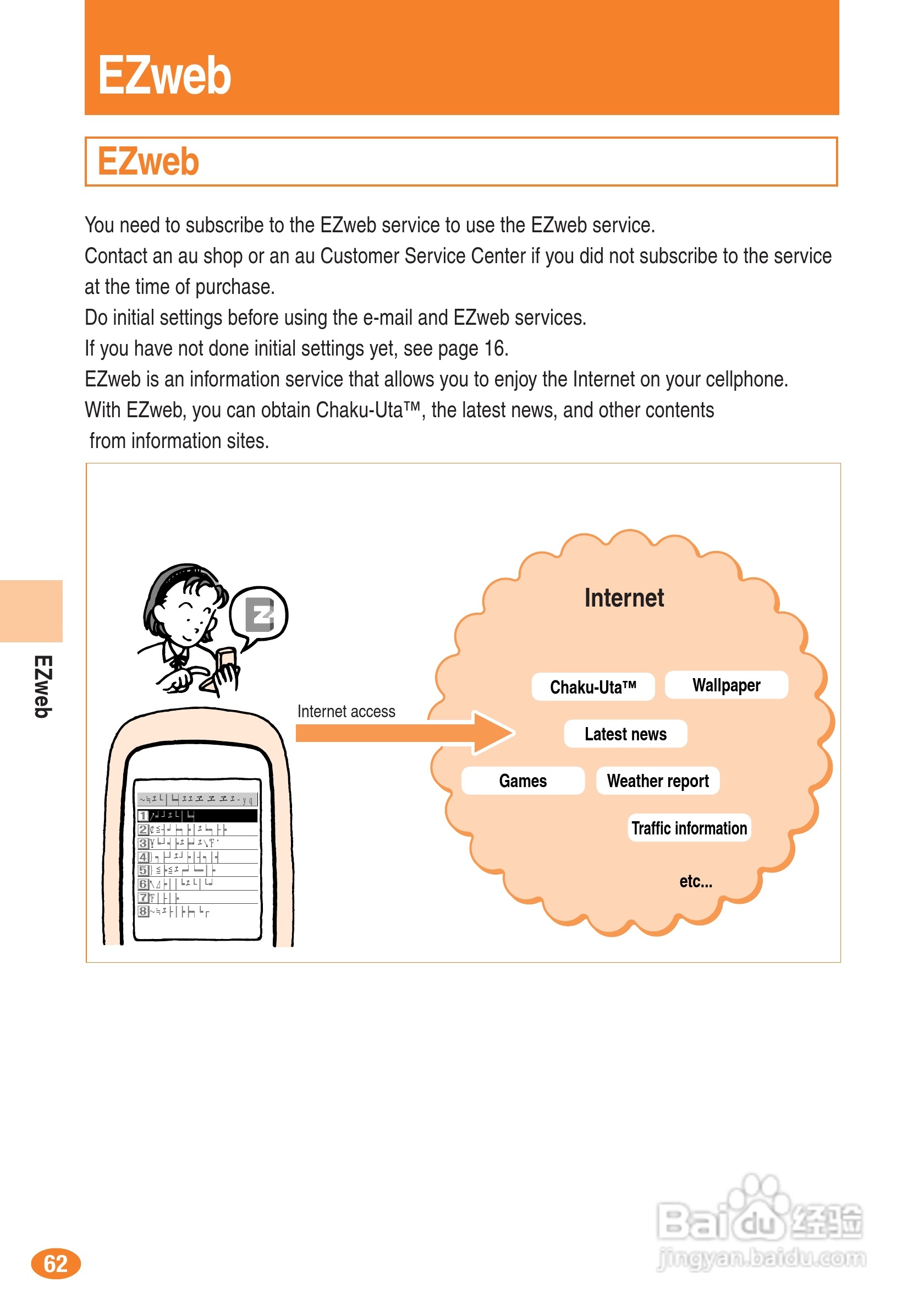 索尼爱立信A1404S手机使用说明书:[7]