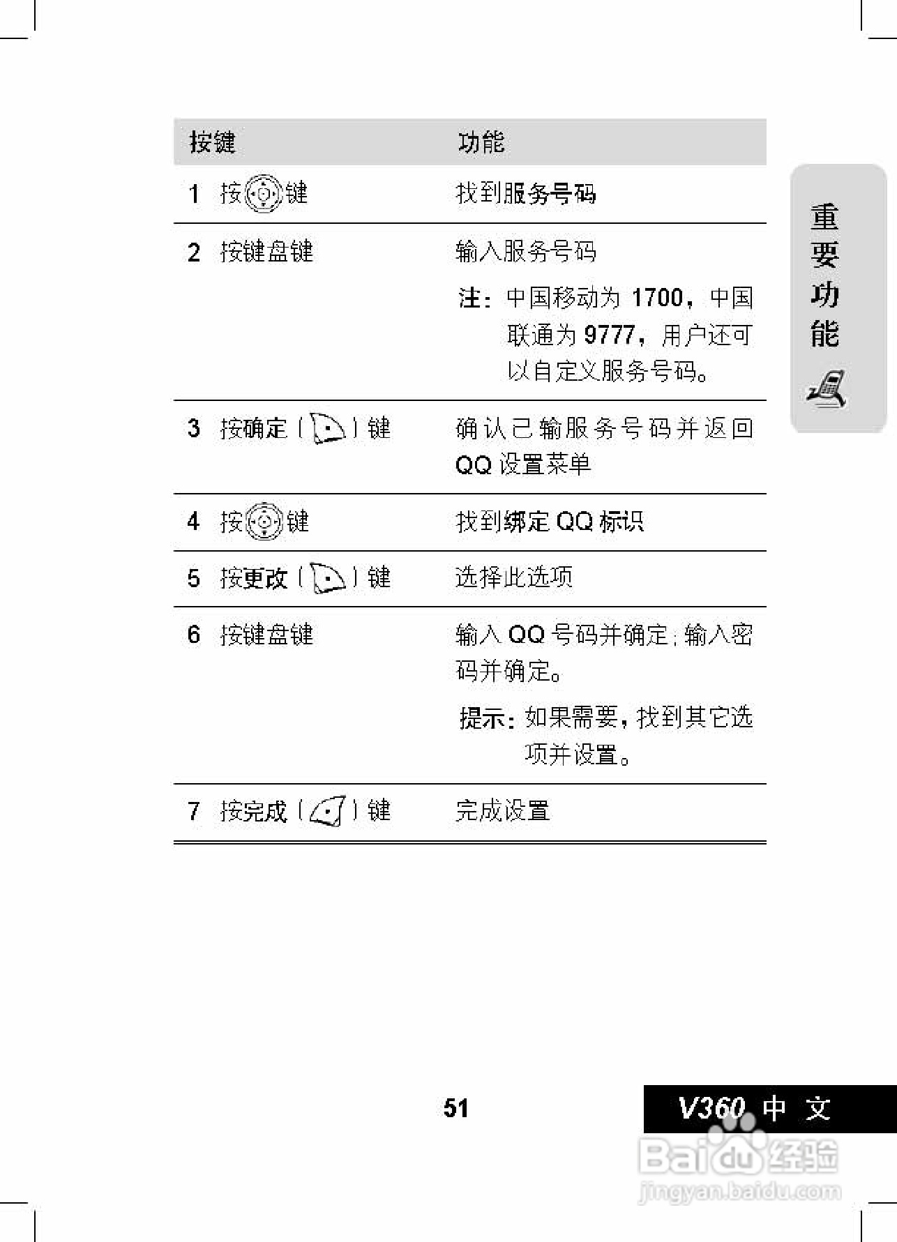 摩托罗拉V360手机使用说明书:[6]