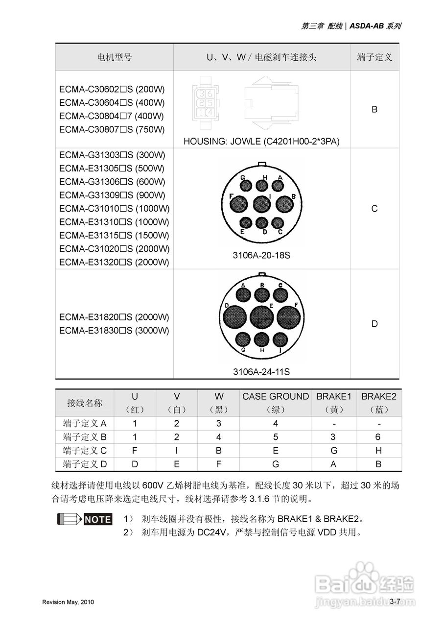 台达ASDA-AB伺服驱动器使用手冊:[4]