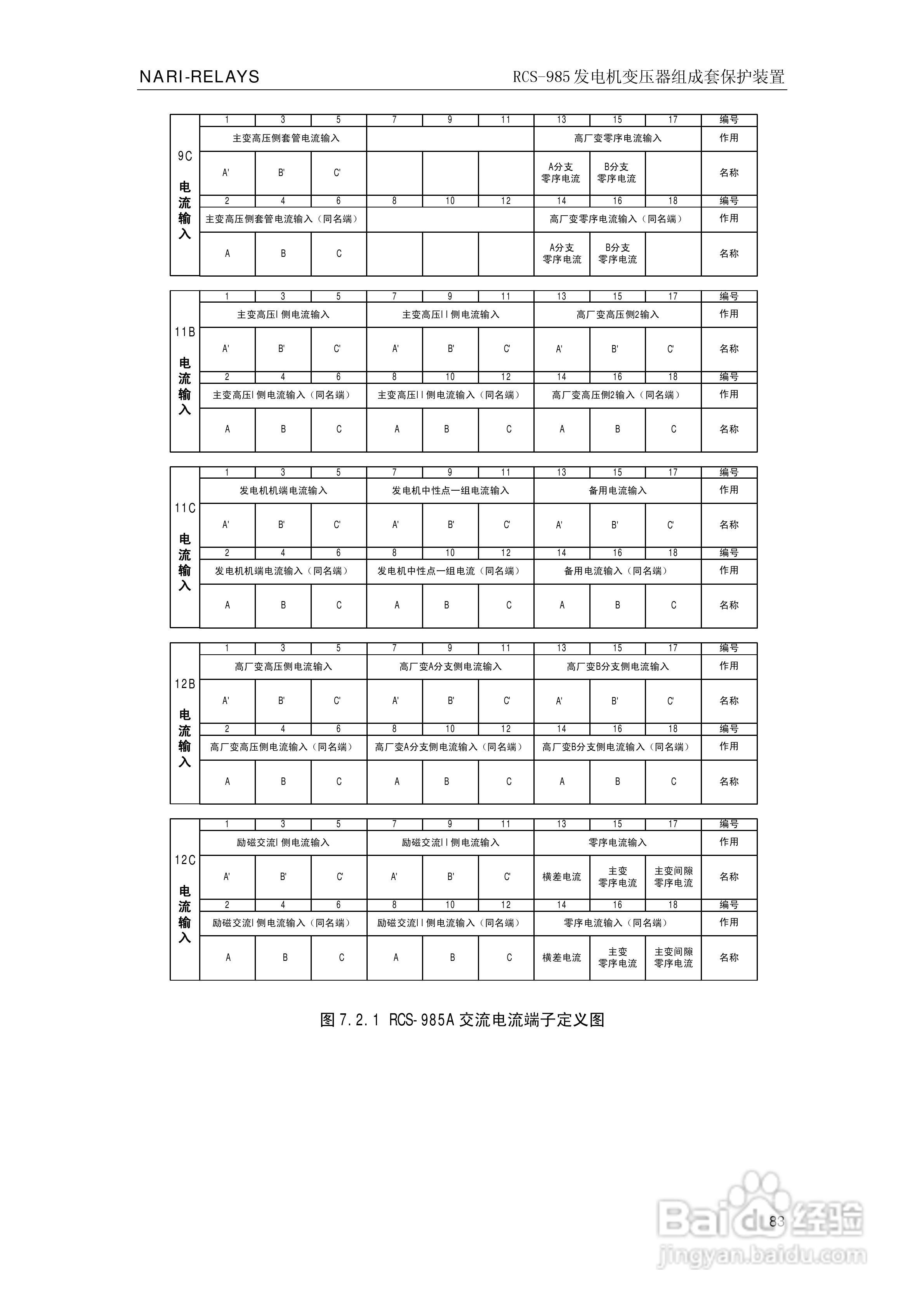 南瑞RCS-985G发电机变压器成套保护装置技术说明书:[9]