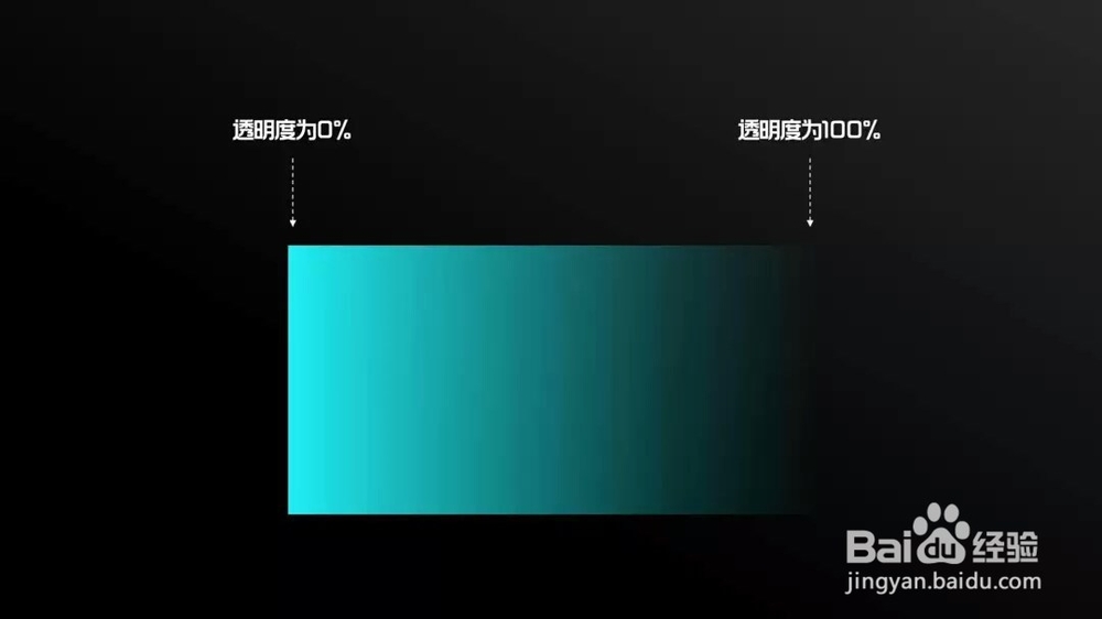 怎样制作全图型PPT(一)