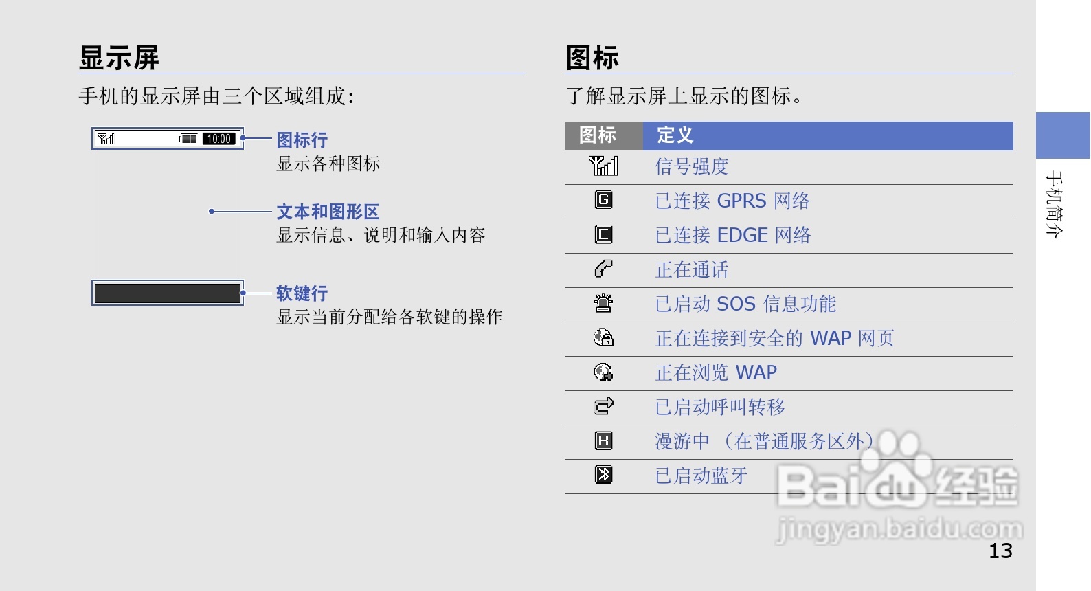 三星GT-S5150手机使用说明书:[2]
