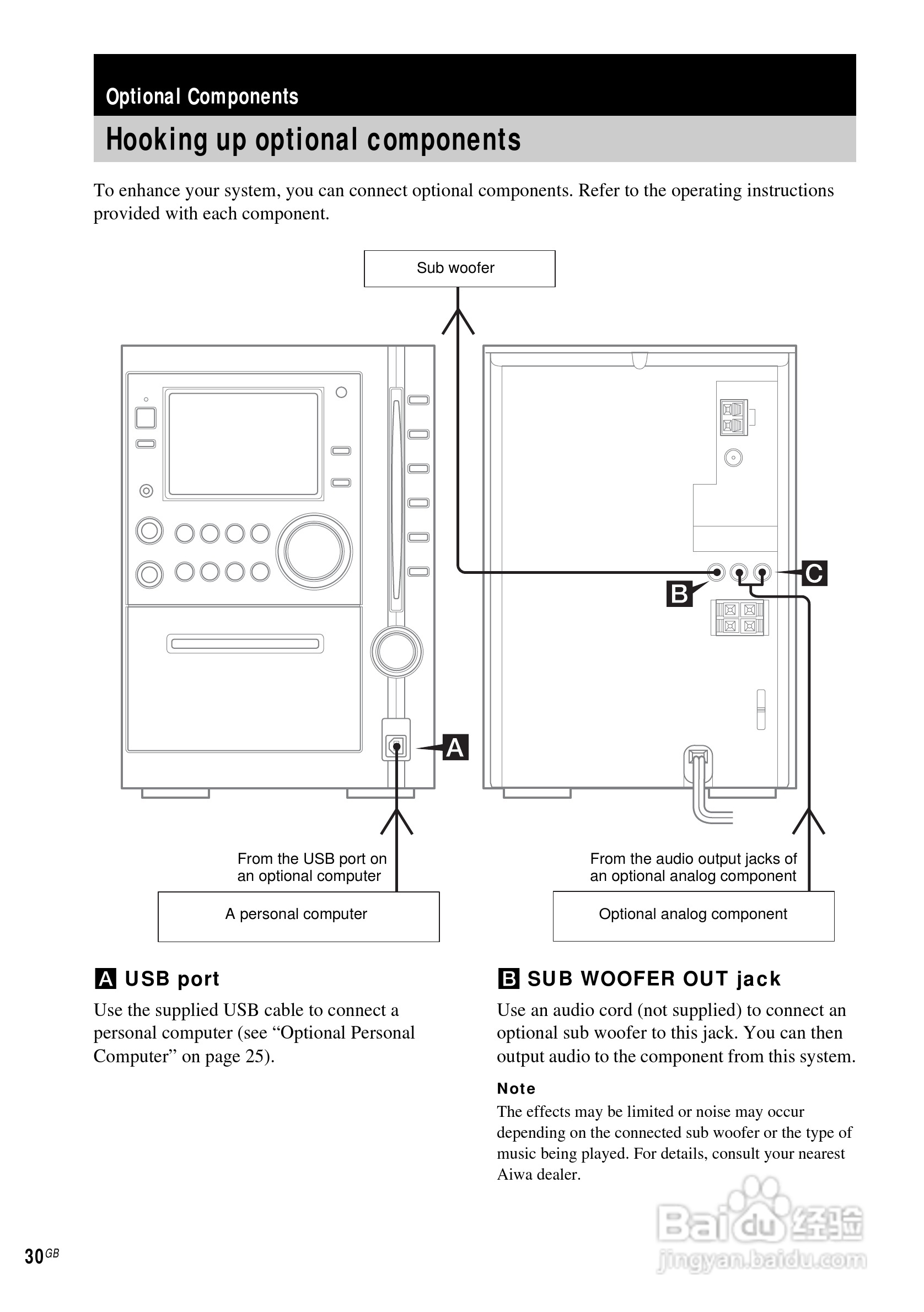 aiwa爱华AWP-ZX7随身听使用说明书:[3]