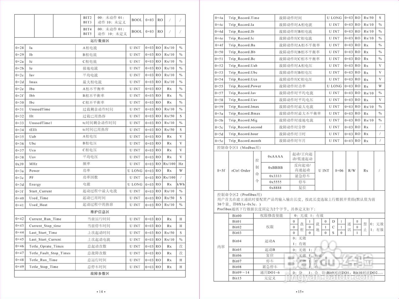 ST500智能型电动机控制器使用说明书:[1]
