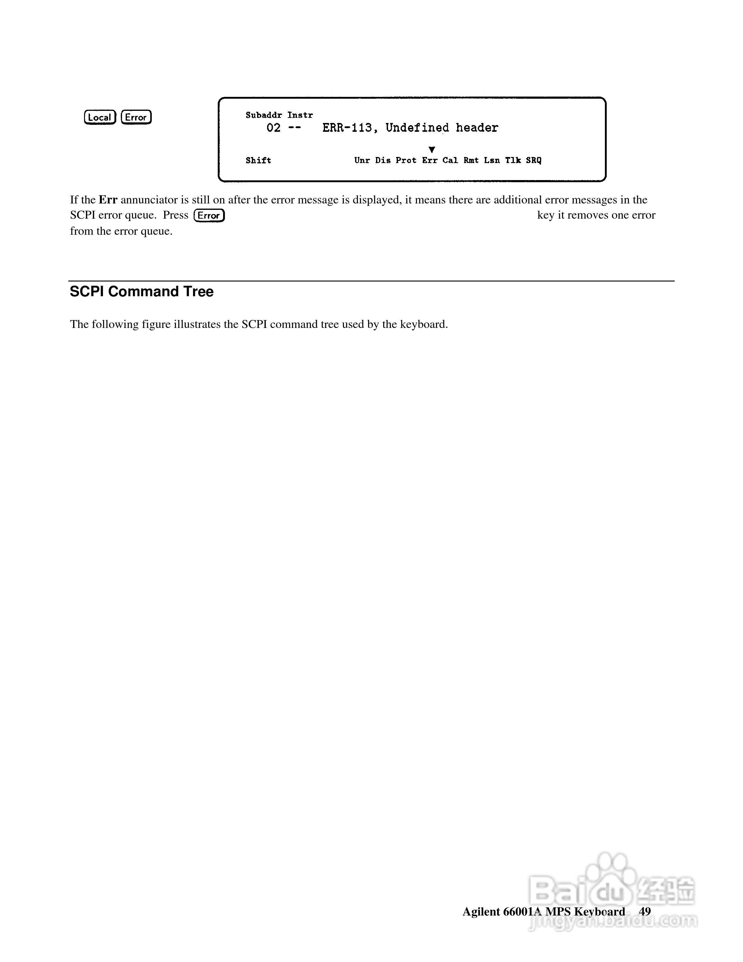 66000A系列模组化电源供应器使用手册:[5]