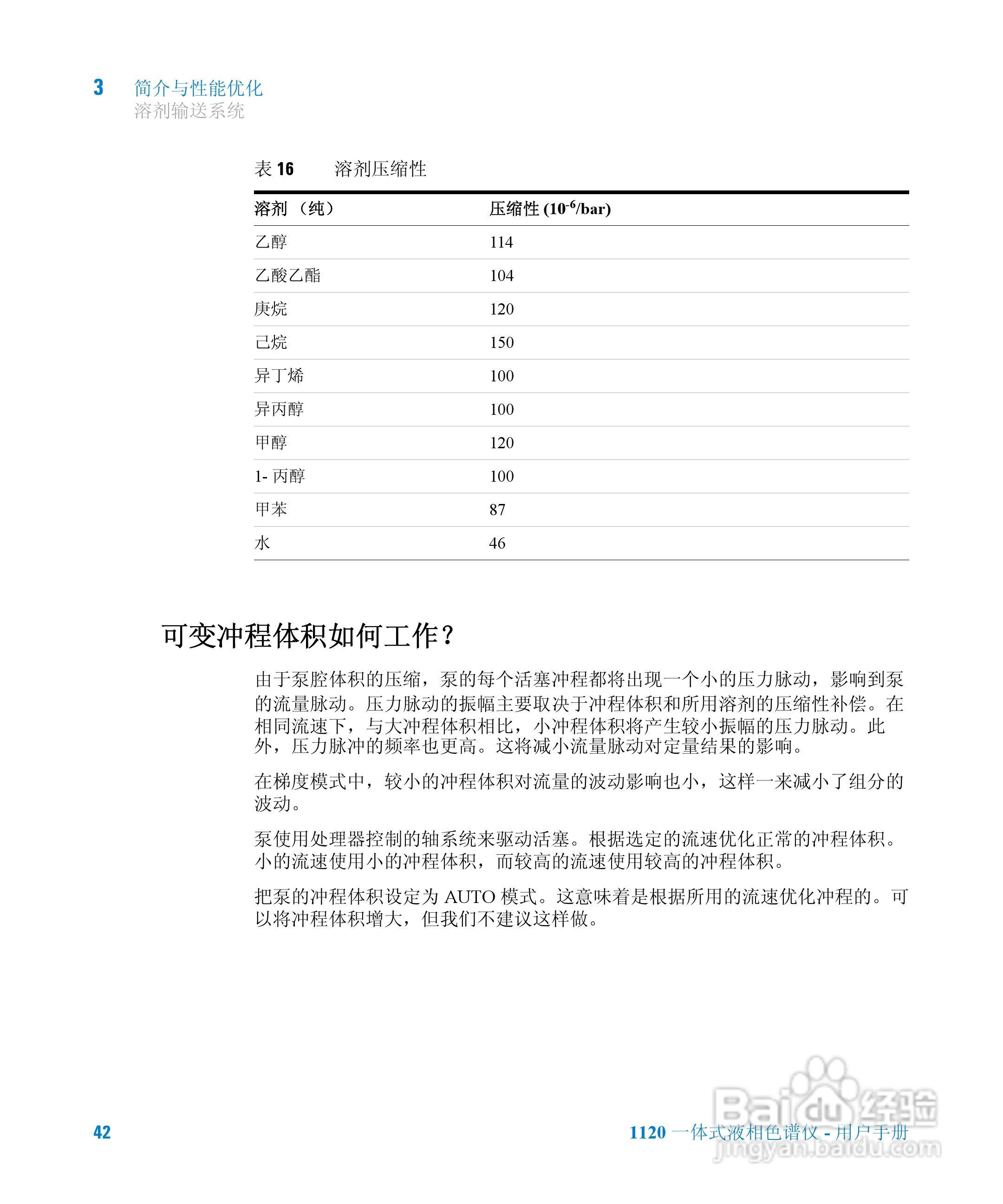 Agilent 1120一体式液相色谱仪用户手册:[5]