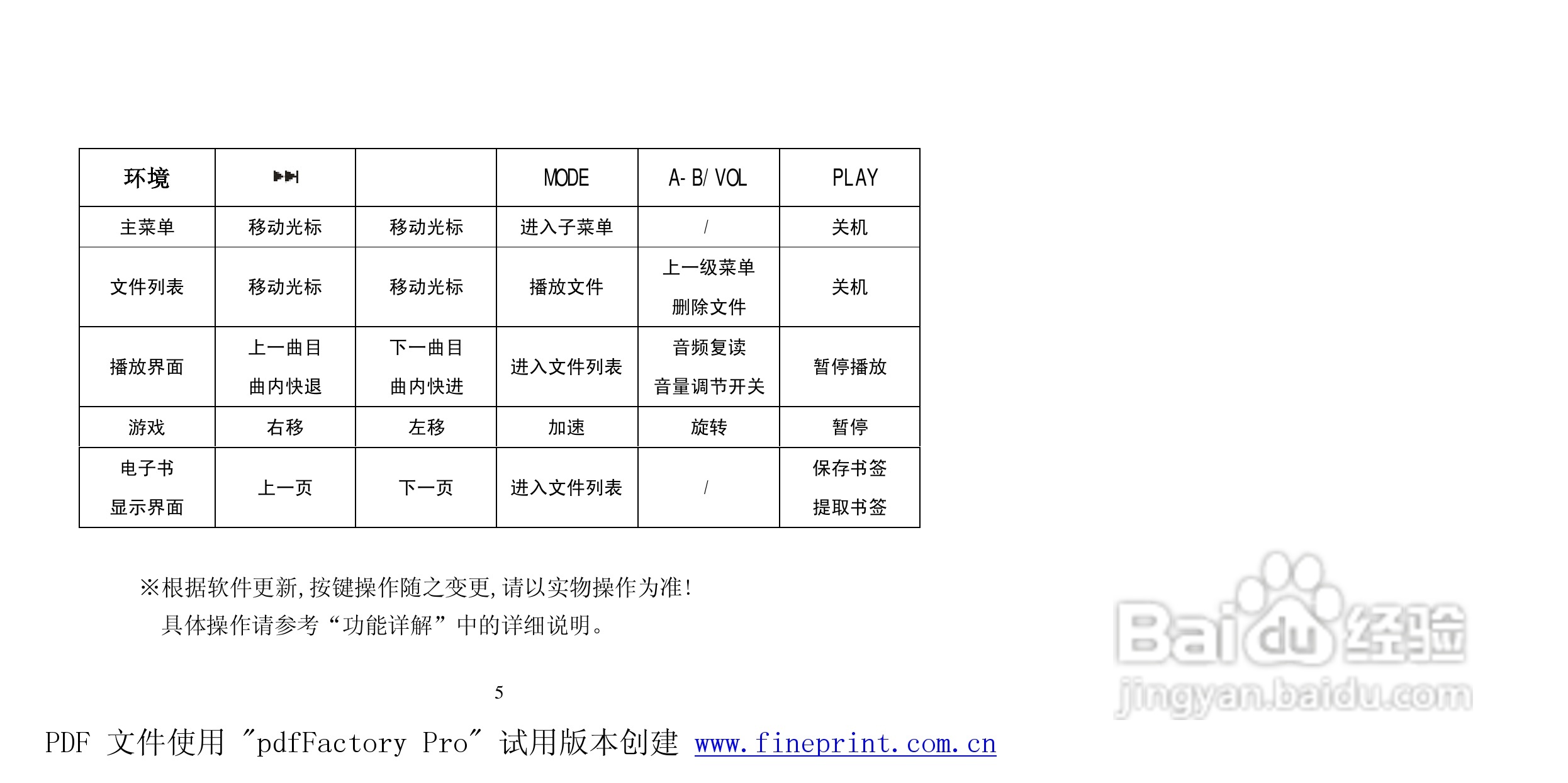 纽曼Q98型MP3播放器使用说明书:[1]