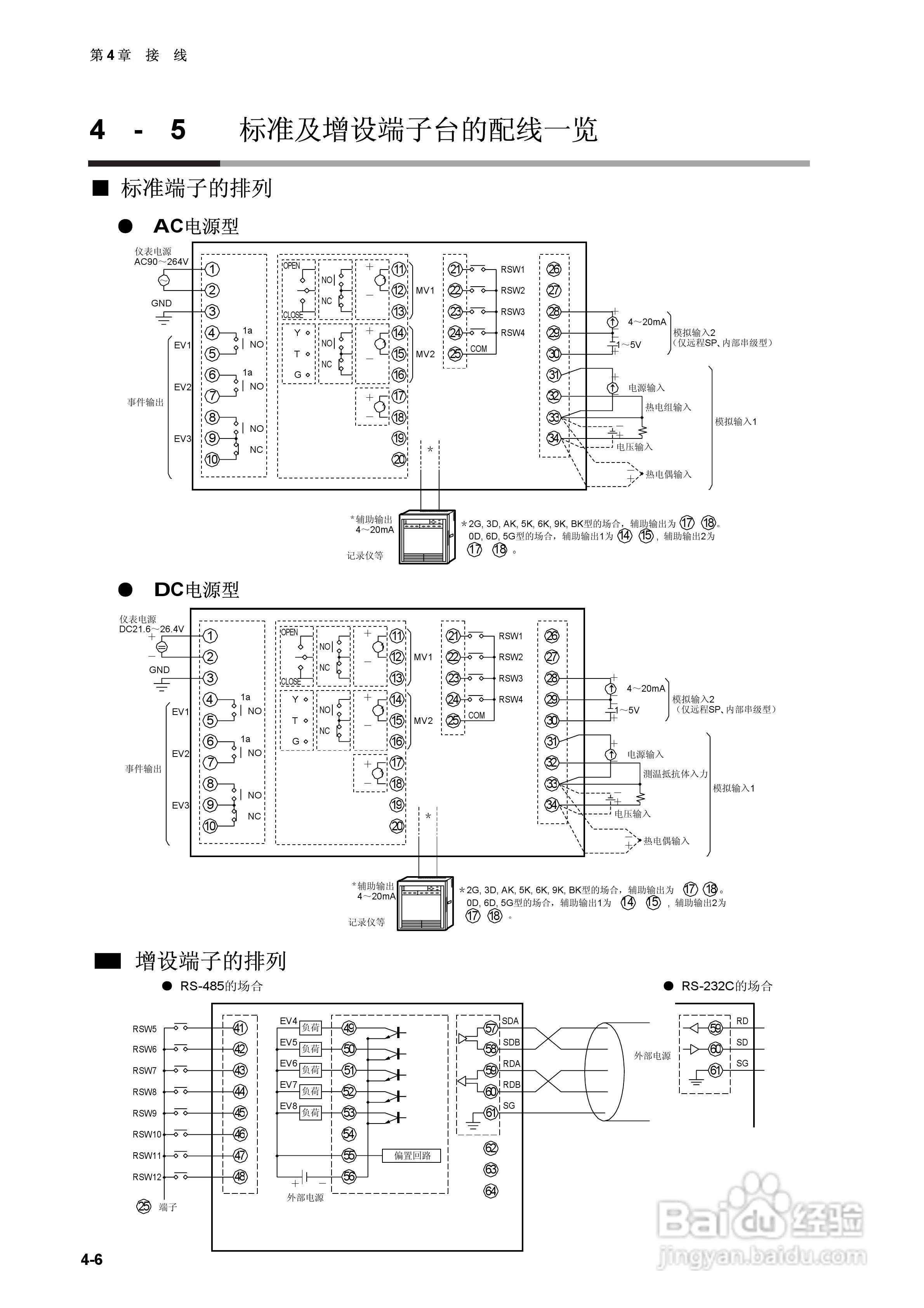 日本山武指示调节器SDC40A使用说明书:[4]-百度经验