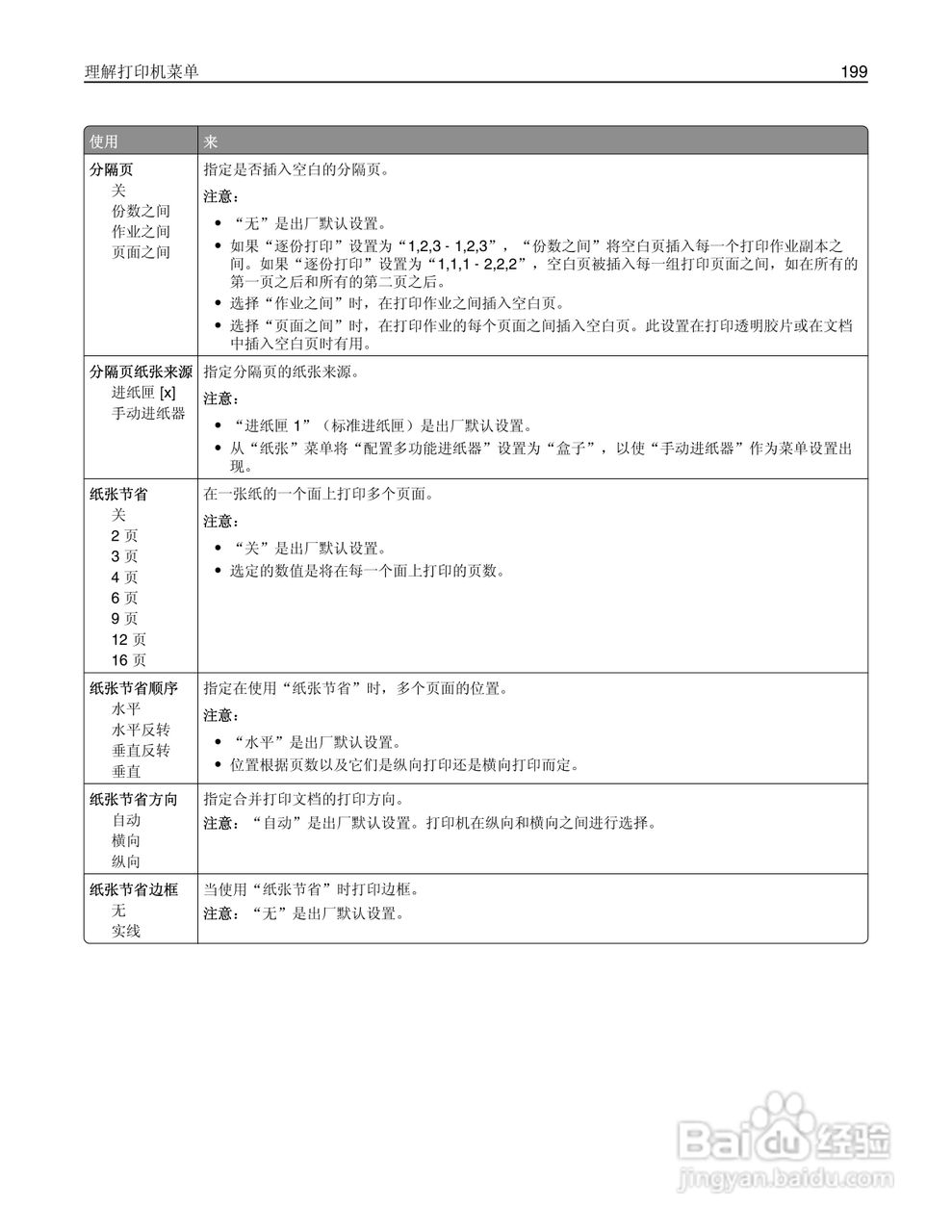 利盟Lexmark MX711打印机说明书:[20]
