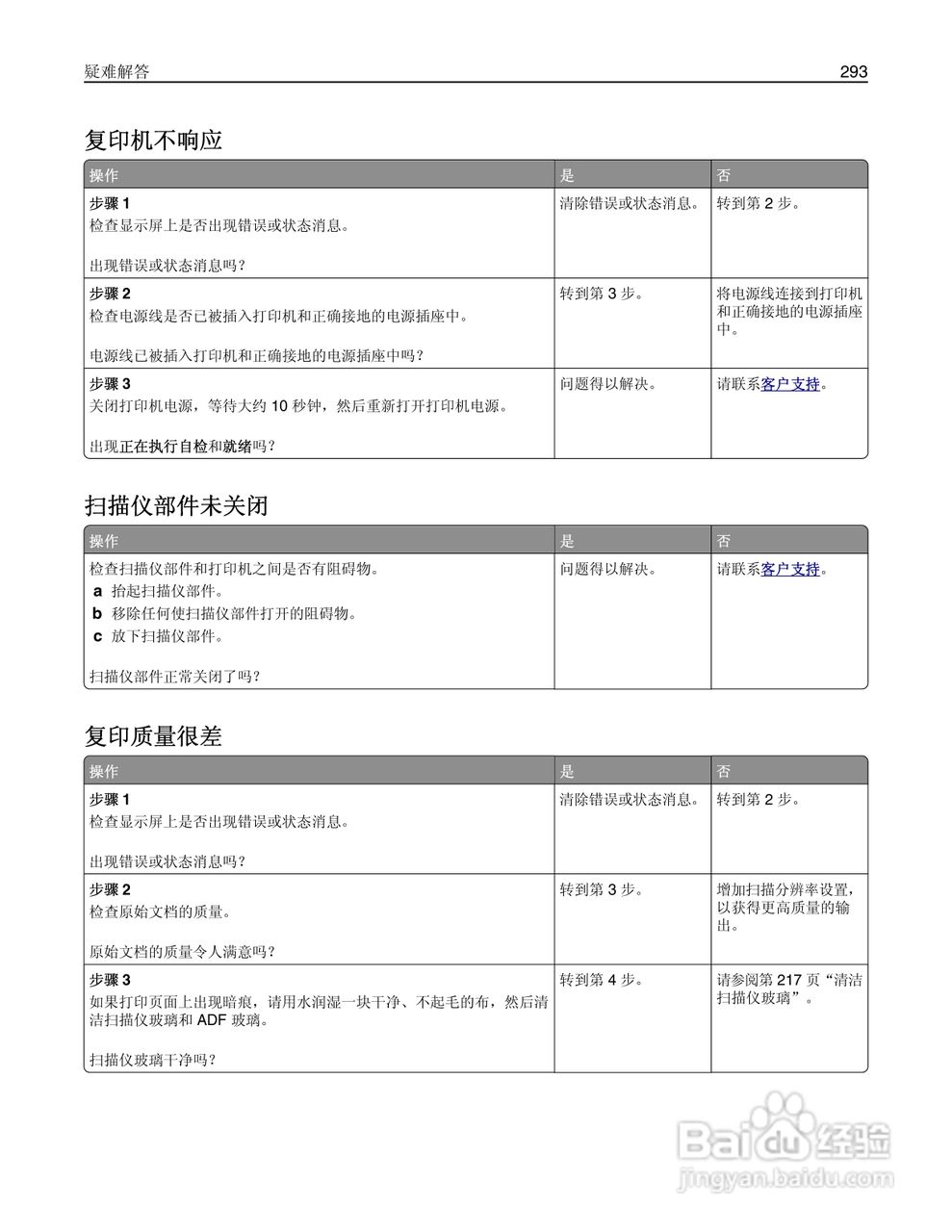 利盟Lexmark MX711打印机说明书:[30]