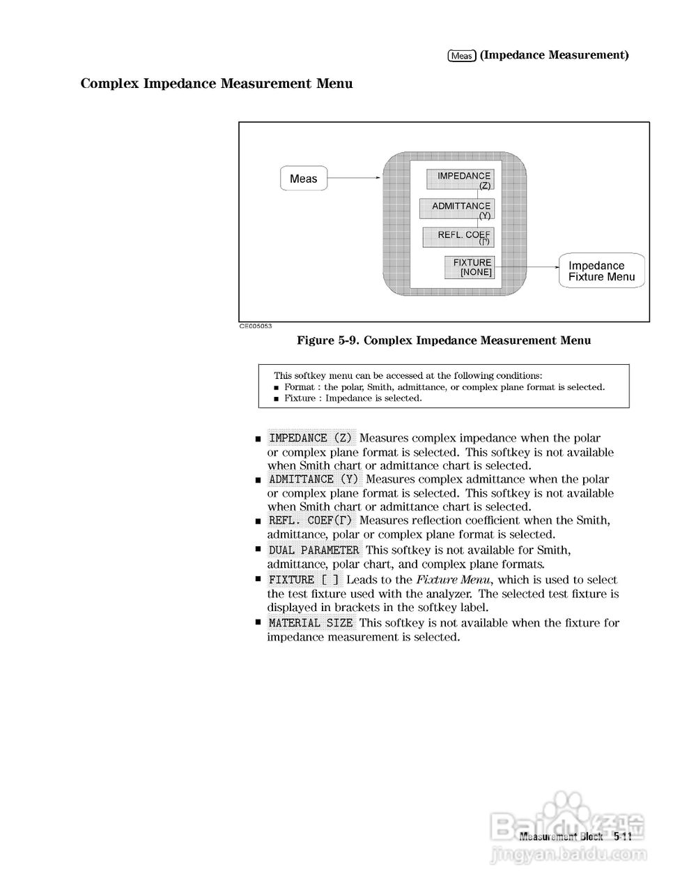 HP4291B分析仪说明书:[8]