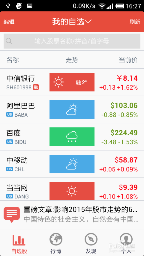 怎么玩转东方价值线