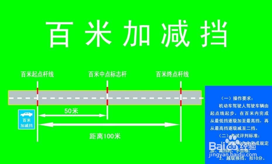 科目三考试容易扣分的项目有哪些