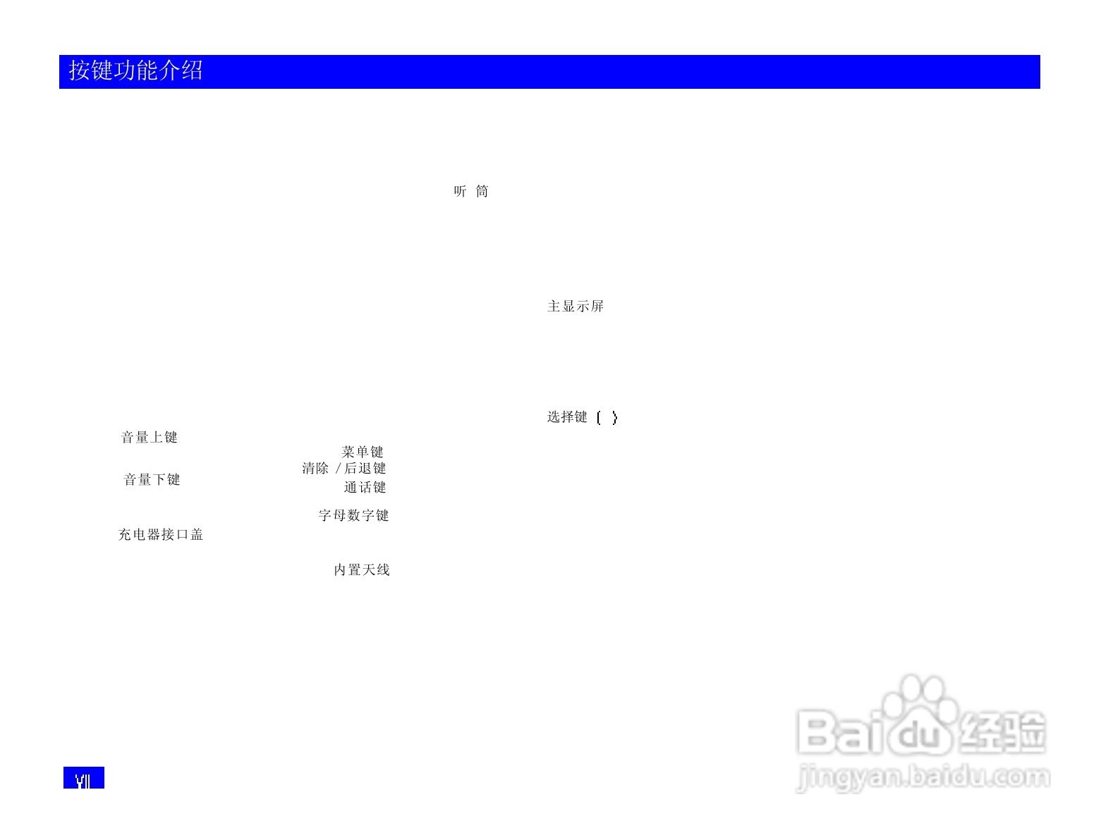 NEC N708手机使用说明书:[1]