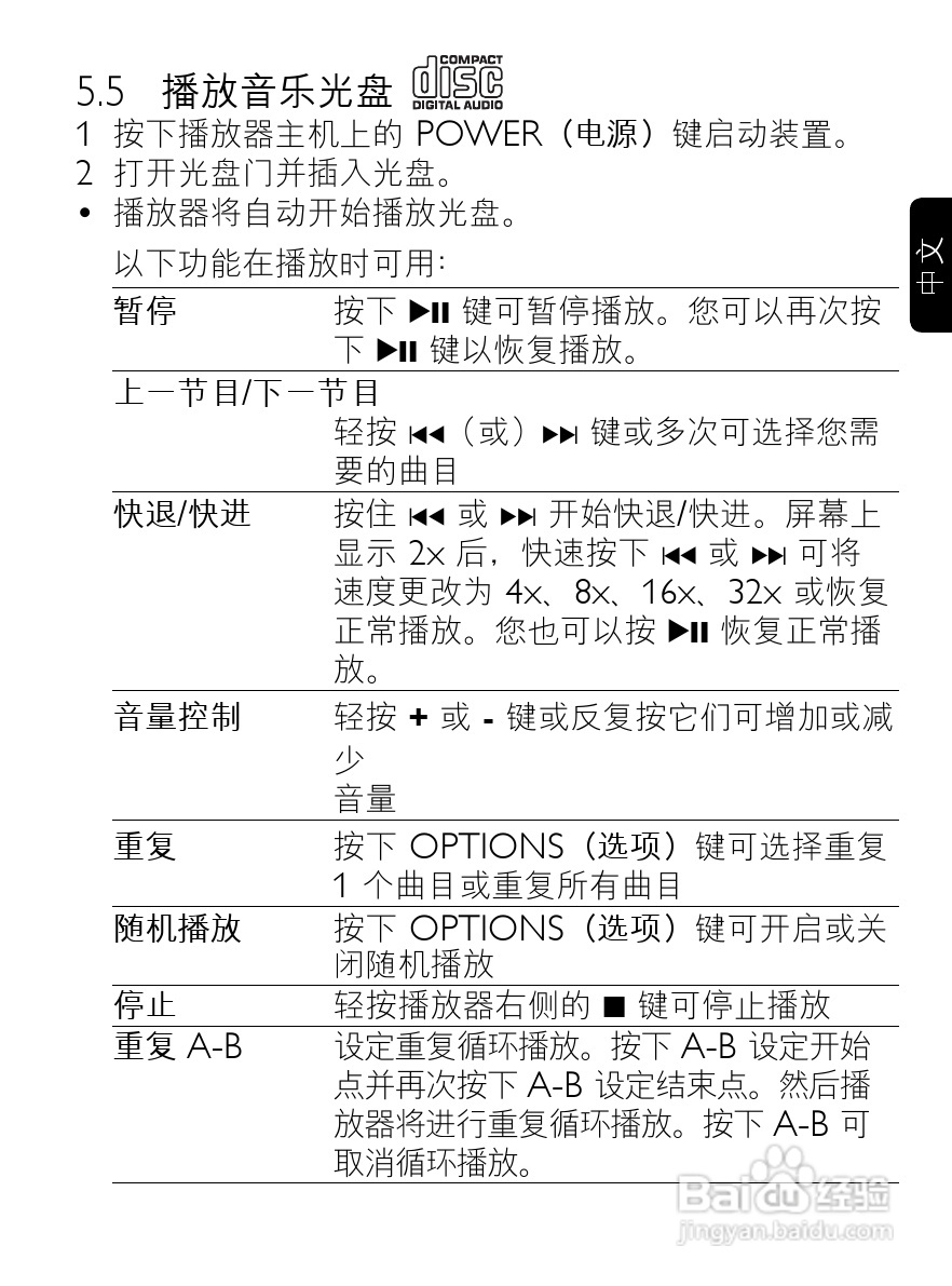 飞利浦PET940便携式DVD播放机说明书:[3]