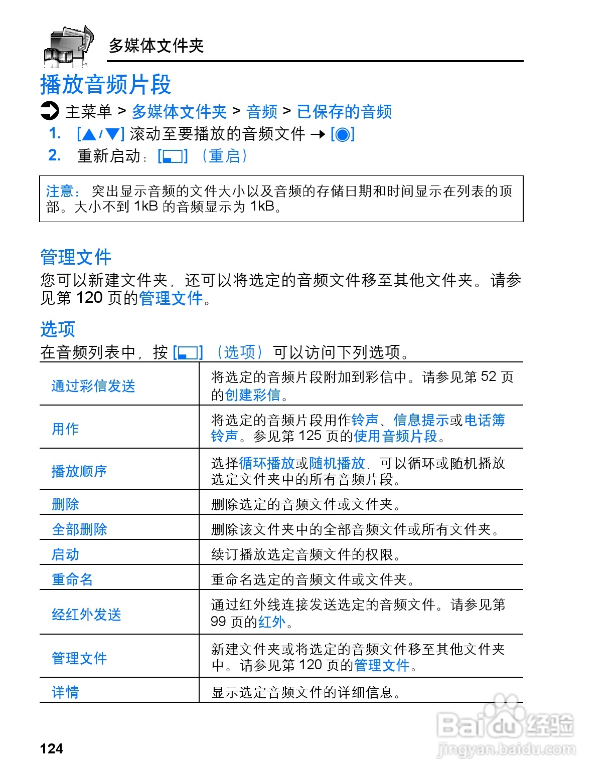 松下vs3手机使用说明书:[13]