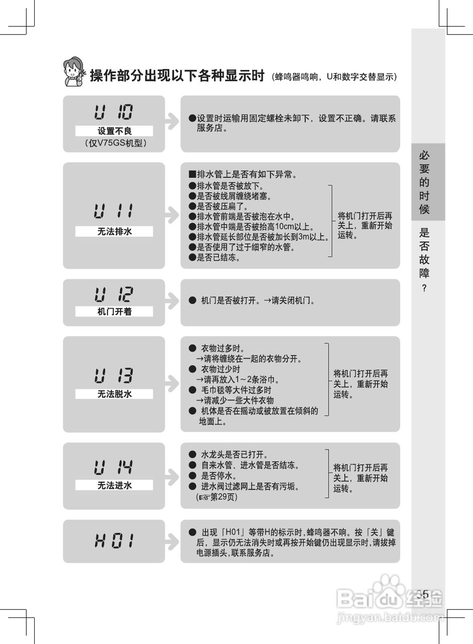 XQG70-V75GS XQG65-V65GS/GW/NS/NW洗衣机说明书:[4]