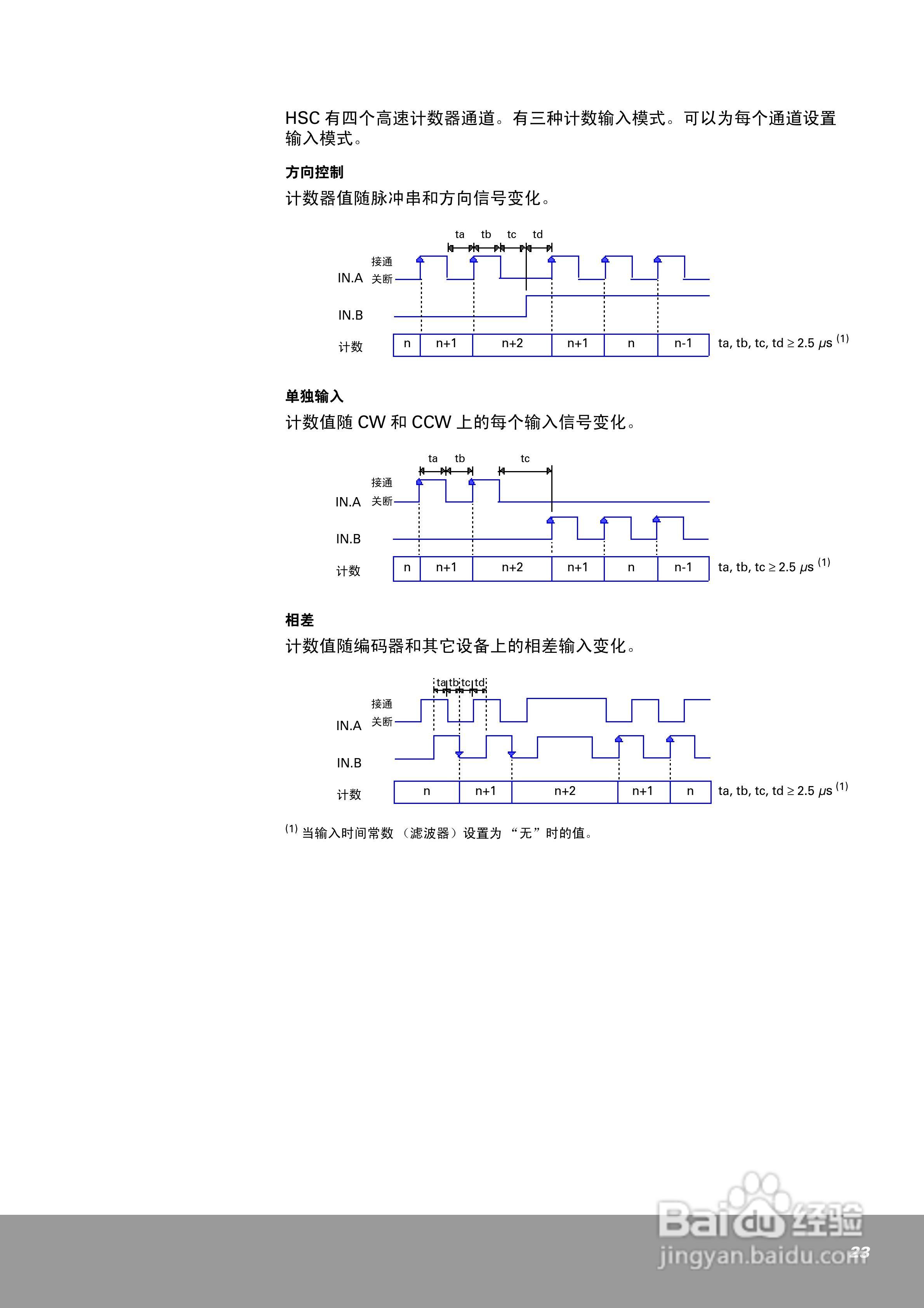 OEMax NX70高速计数器单元（4通道）用户手册:[3]