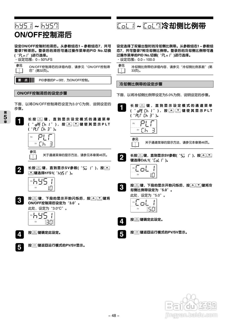 富士PXG 数字式温度调节器操作手册:[5]