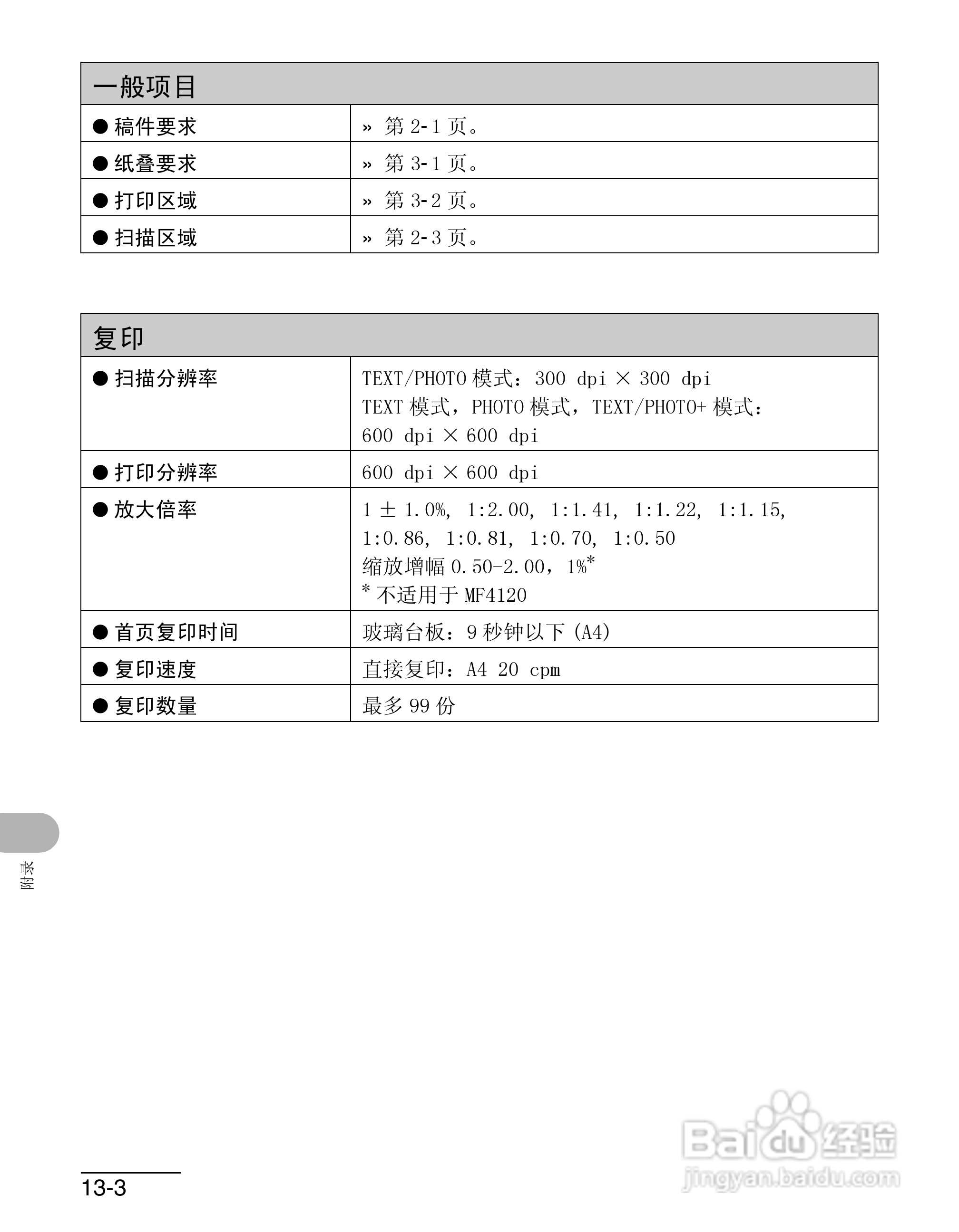 佳能imageCLASS MF4150一体机使用使用指南:[16]