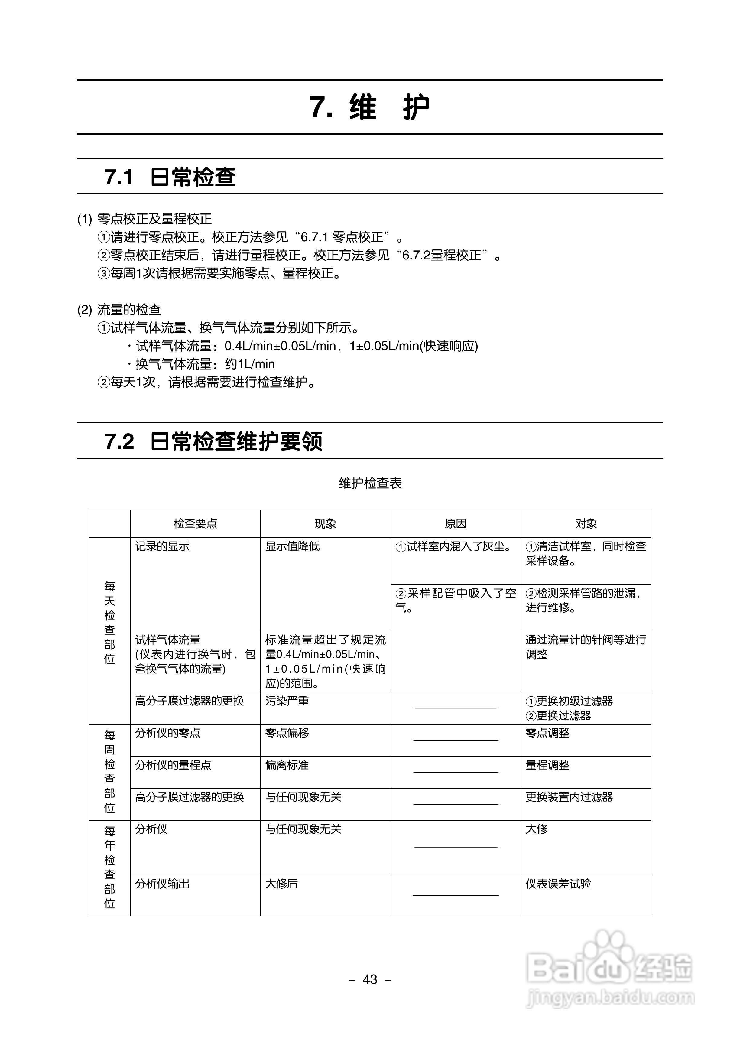 富士ZAF 热导式气体分析仪使用手册:[5]