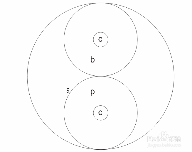 CDR绘制太极图