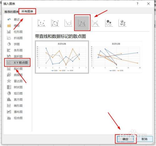 Excel数据表如何插入带直线和数据标记的散点图