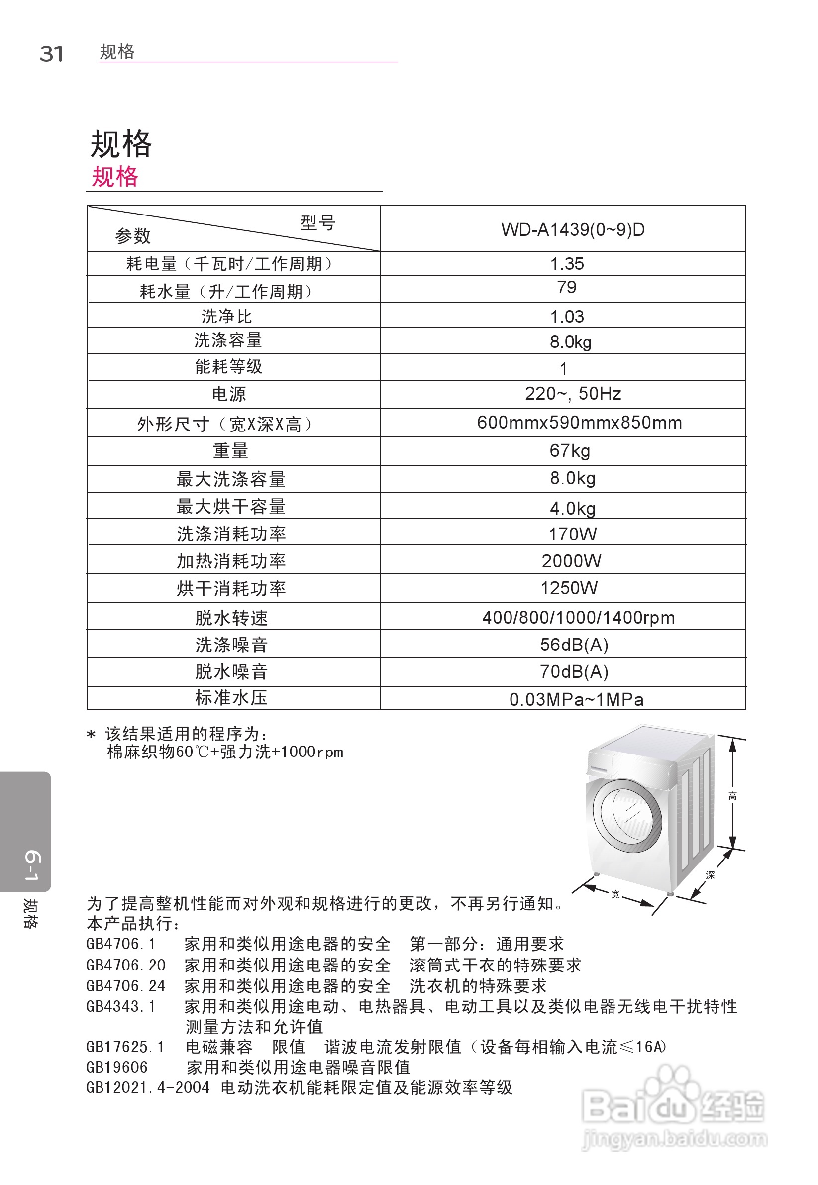 LG WD-A14396D洗衣机使用说明书:[4]