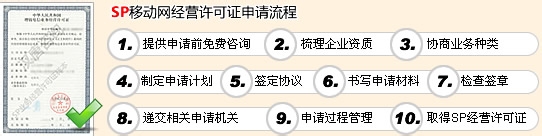 北京SP证办理怎么做