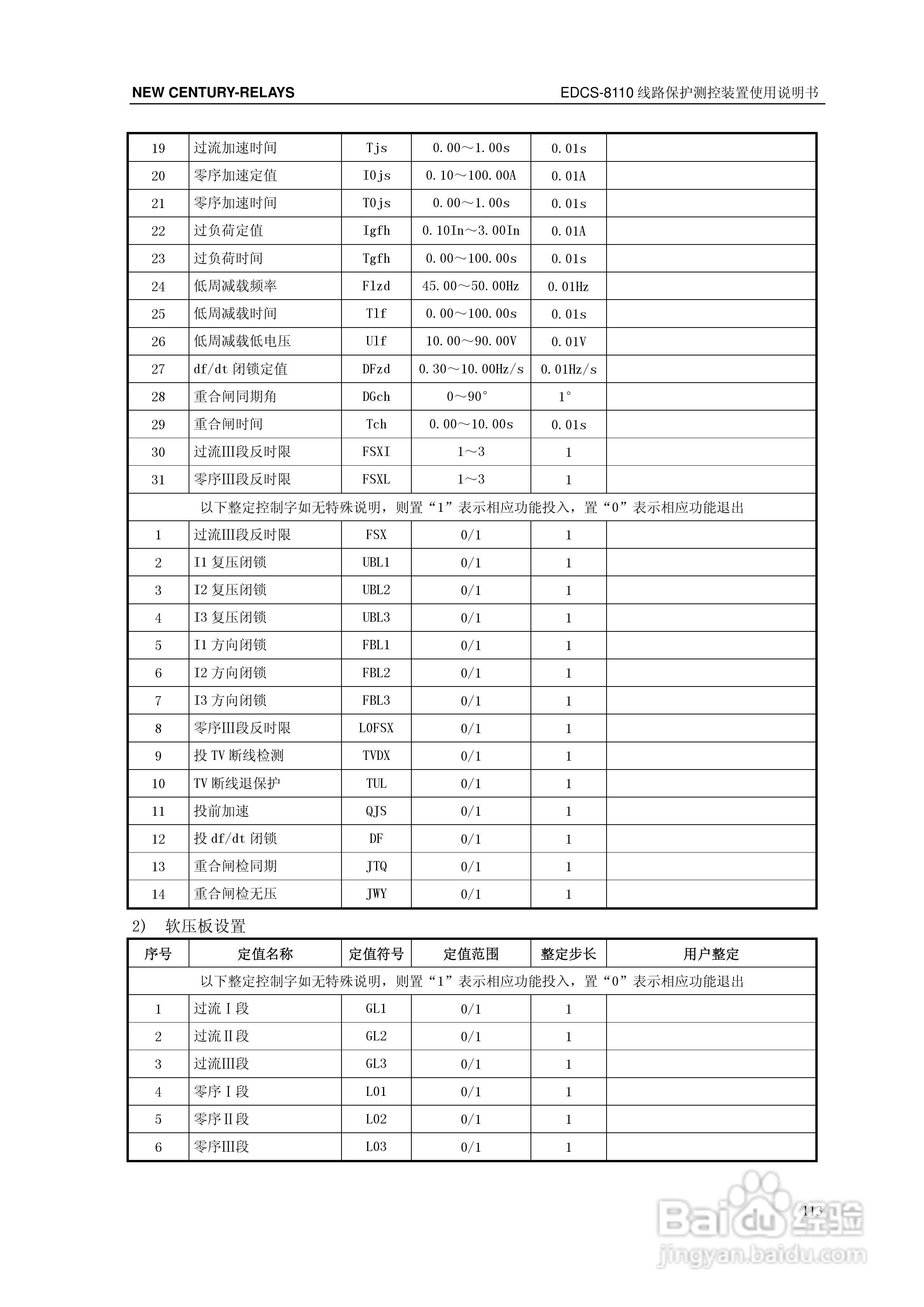新世纪EDCS-81103线路保护测控装置说明书:[12]