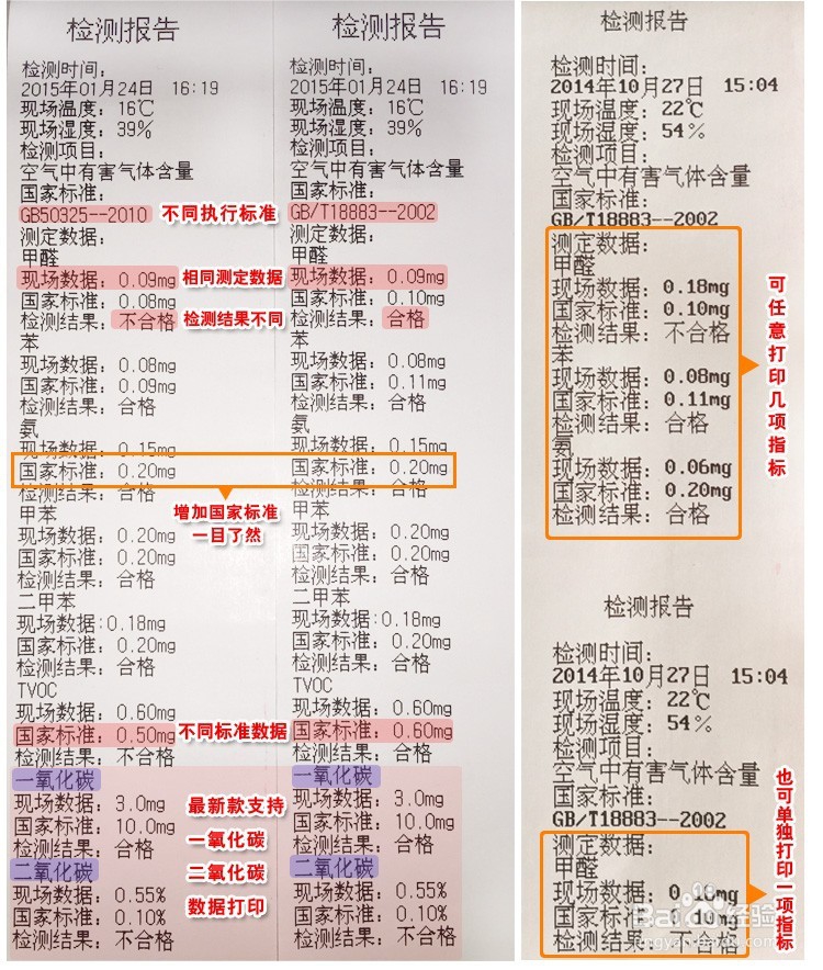 2016锂电池甲醛检测仪如何使用