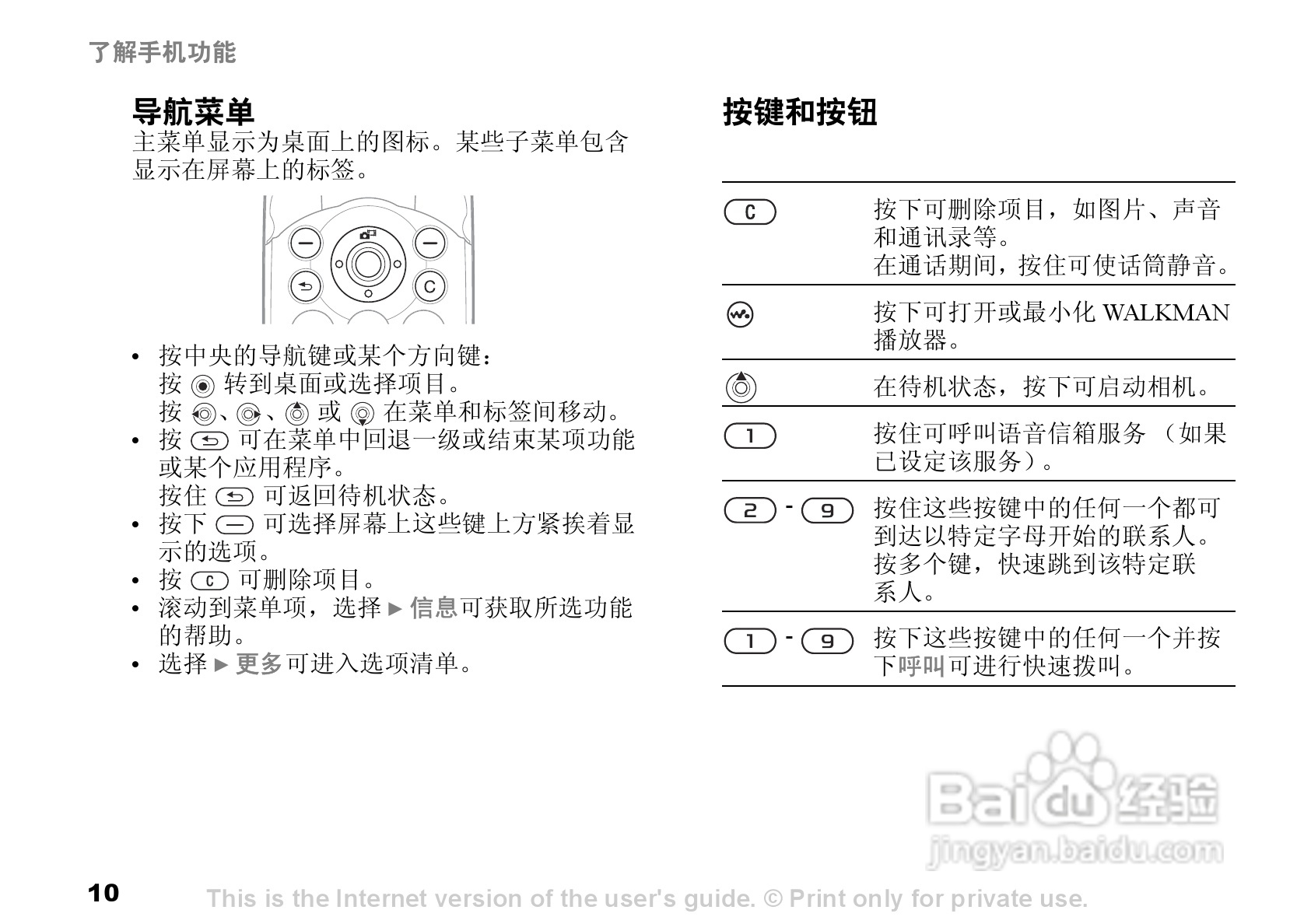 索尼爱立信W300C手机使用说明书:[1]